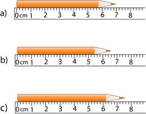 Bài 1. Đo độ dài - Câu 1-2.1 trang 5 Sách bài tập (SBT) Vật lí lớp 6